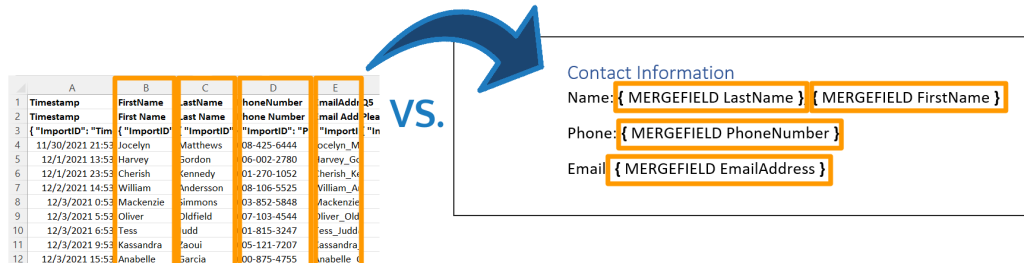a table in spreadsheet with columns highlighted compared to the corresponding mergefields in a mail merge document