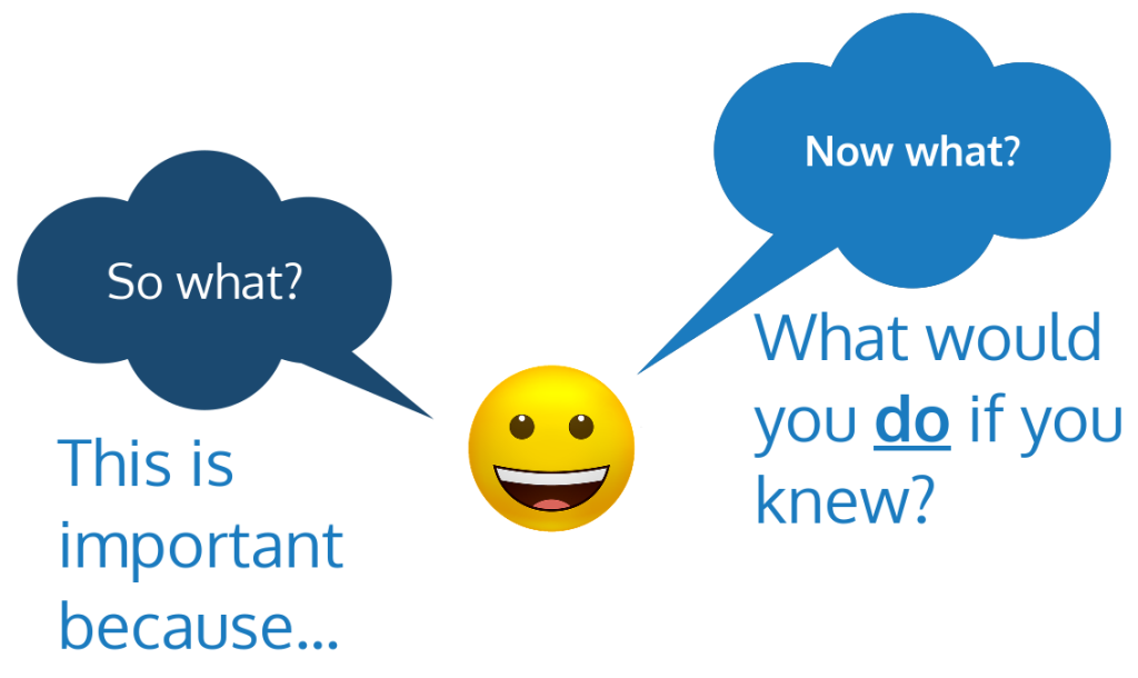 a smiley face between two thoughts bubbles - on the left is a bubble that reads "So what?" with a caption reading "This is important because...", one the left is a bubble that reads "Now what?" with a caption that reads "What would you do if you knew?"